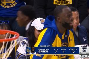 不許復活！追夢被吹六犯離場 科爾挑戰(zhàn)但是失敗！