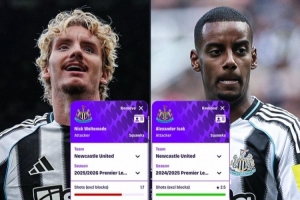 對(duì)比伊薩克上賽季，沃爾特馬德英超場(chǎng)均進(jìn)球持平且其他數(shù)據(jù)更出色