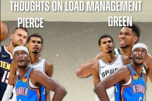 沒約基奇！丹尼-格林列心目中聯(lián)盟前三：文班、字母哥、亞歷山大