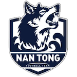 無(wú)錫隊(duì)