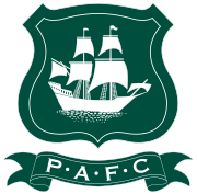 AFC溫布爾登